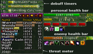 threat